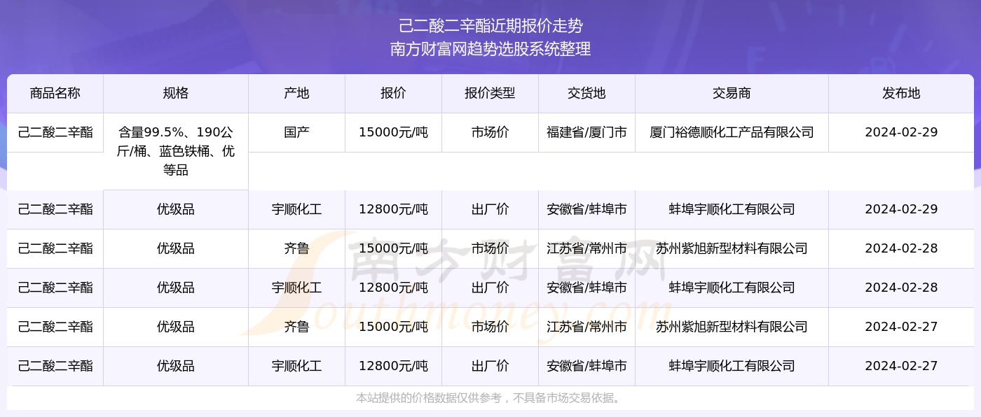 澳门六开奖结果2024开奖今晚040期8-11-35-14-17-43T：45
