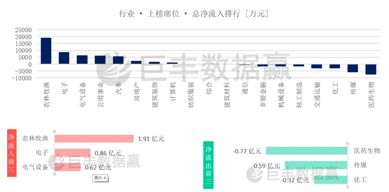 澳门天天彩期期精准单双波色｜系统化推进策略探讨
