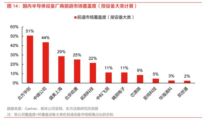 2025精准资料免费大全｜迅速执行设计计划