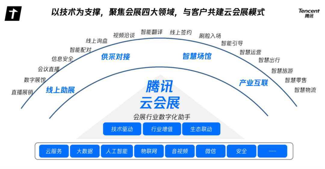 新澳天天免费资料大全,安全性方案解析