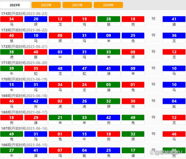 2025年澳门今晚必开的生肖,数据导向策略实施_tool86.551