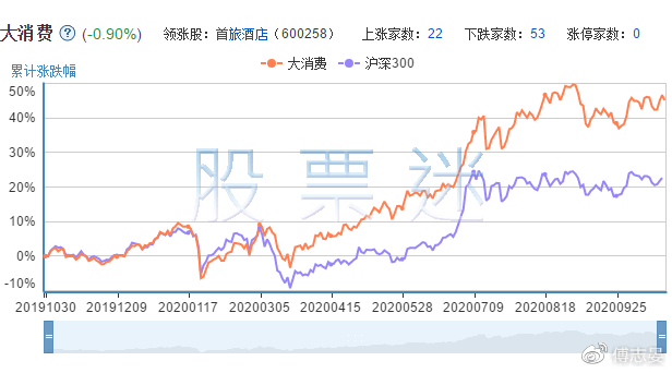 澳门一码一肖一特一中是公开的吗,全面分析解释定义_T35.385