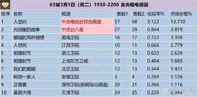 澳门开奖结果2025开奖结果查询,全部解答解释落实_DP67.113