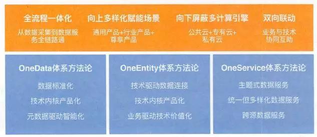 宗政雅诗 第2页