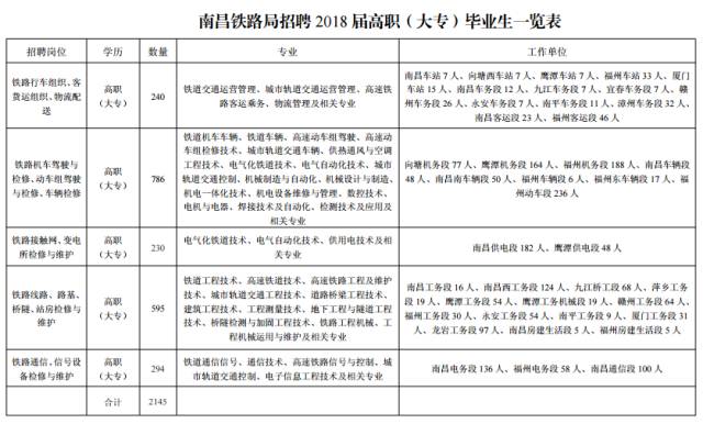 密云县级托养福利事业单位人事任命动态与影响