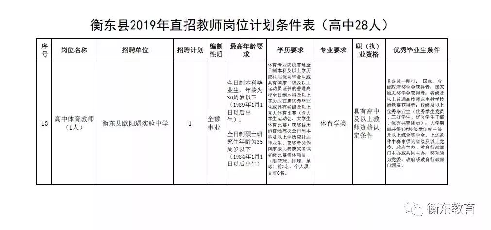后倚 第2页