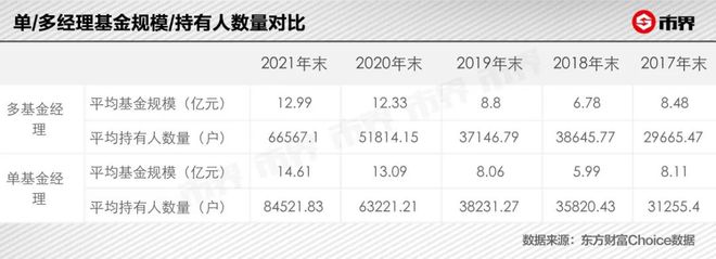 探索与机遇，最新投资港股基金概览