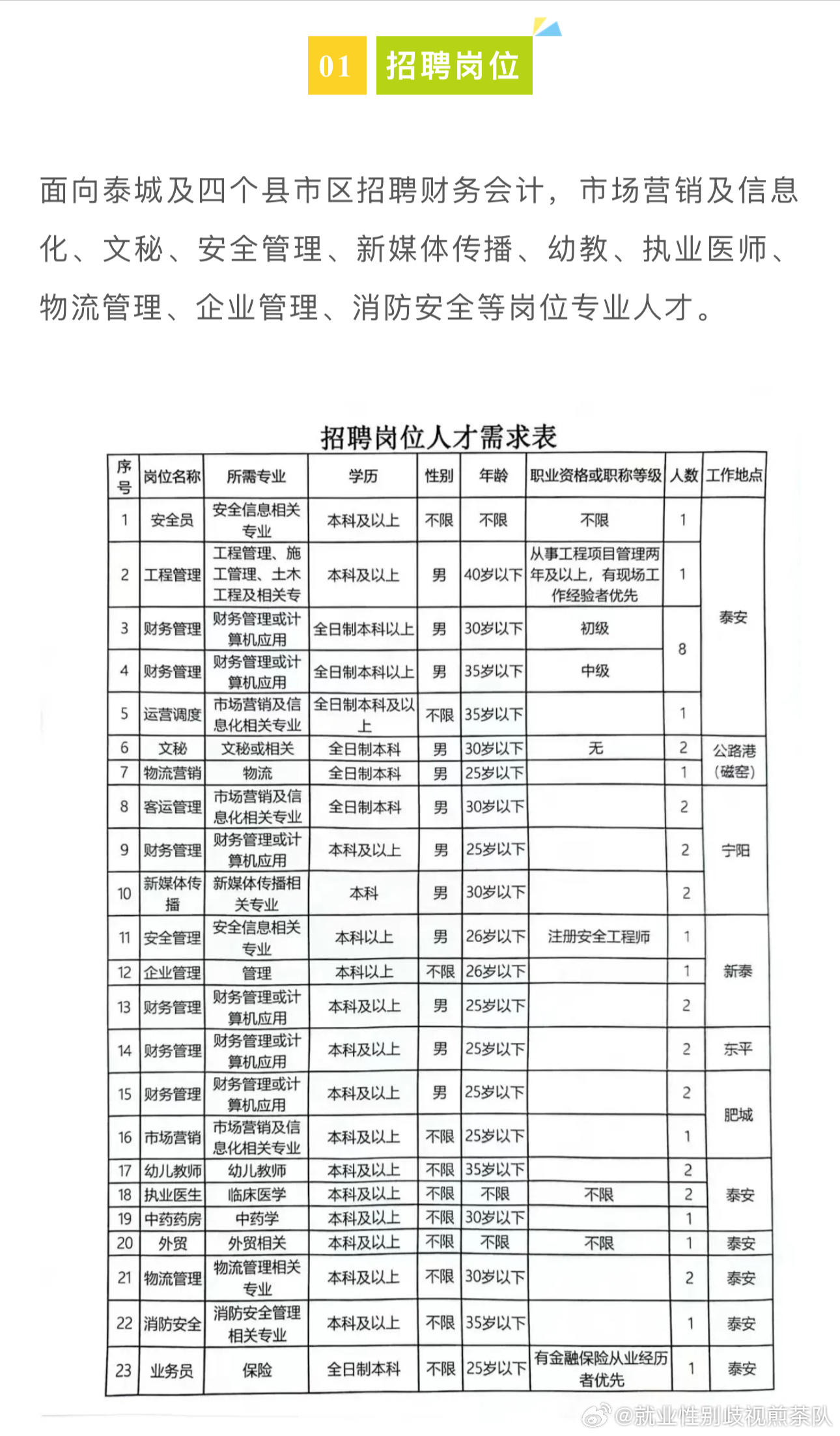 荥阳市司法局最新招聘信息概览，职位、要求与待遇全解析