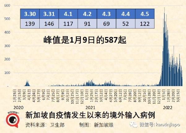 新加坡疫情最新动态，全面应对与积极防控