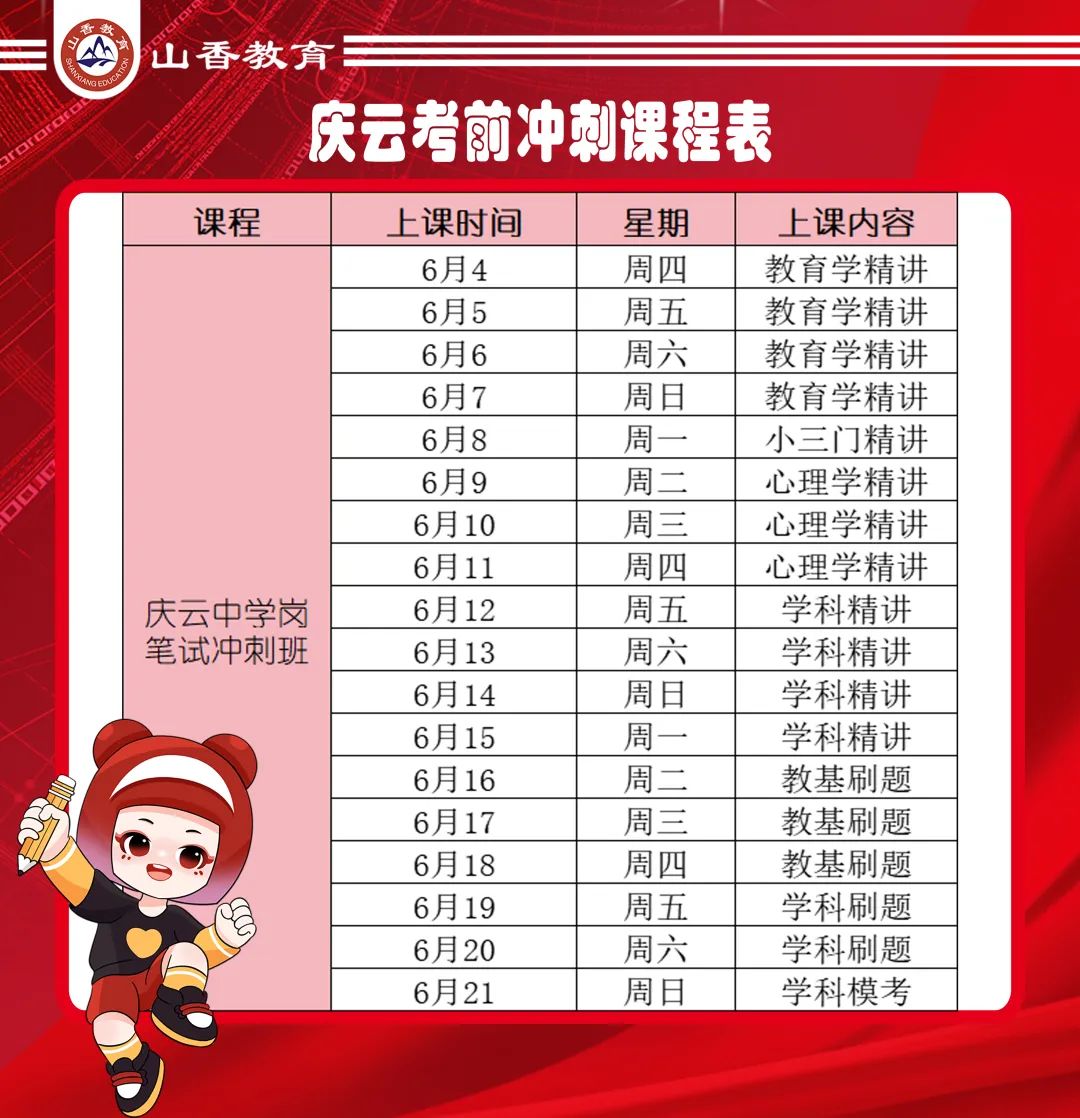 庆云县初中最新招聘信息概览，岗位详情与申请指南