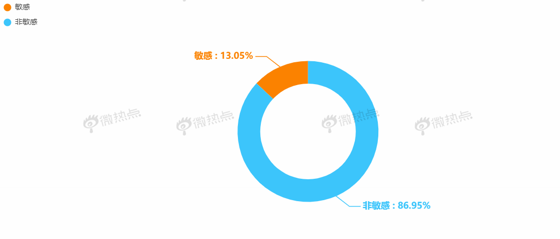 最新热点营销案例解析，成功秘诀与启示探讨